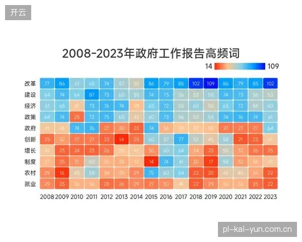 云转播Logo热力图揭示多维机位部署如何提升视觉资源的市场占有率
